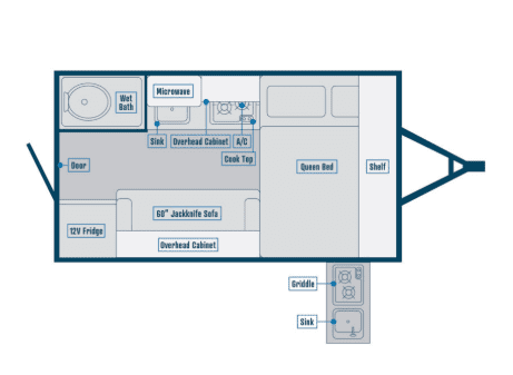 2025 BONTRAGER OUTDOORS 15RE by BONTRAGER OUTDOORS - Image 2
