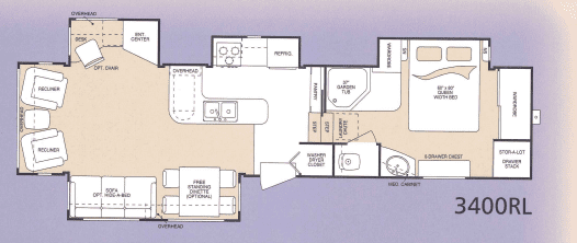 2006 MONTANA 3400RL by KEYSTONE - Image 2