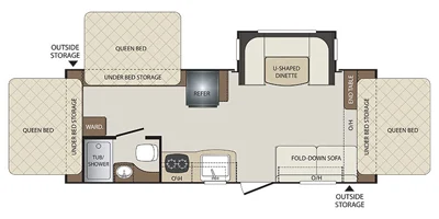 2017 BULLET 2190EX by KEYSTONE - Image 2