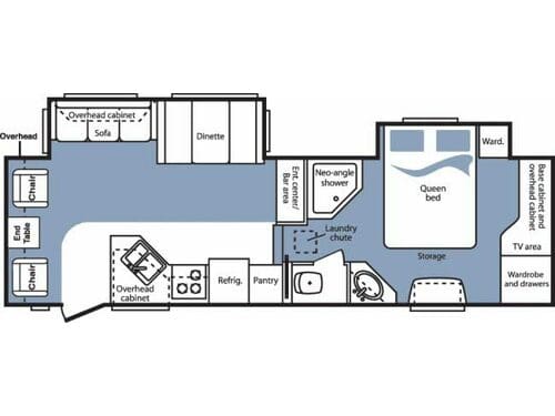 2007 COUGAR 291RLS by KEYSTONE